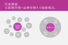 品牌营销咨询公司哪家好，盘点全球十大营销咨询公司排名