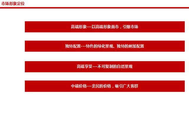 房地产营销方案（内容丰富）