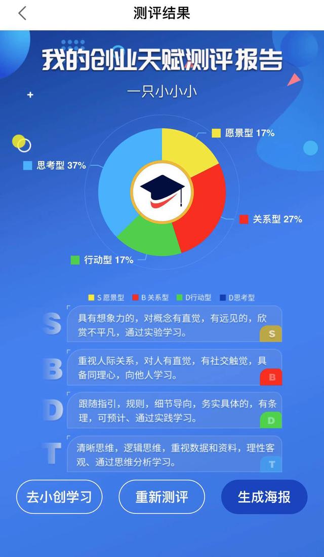 绝不私藏，这应该是我用过最有用的创业APP了