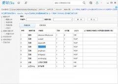 有哪位大神知道这是啥意思不，网站日志中查看关键词出现一推看不懂的关键词