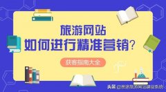 旅行社营销策划方案，掌握这4点不愁没生意