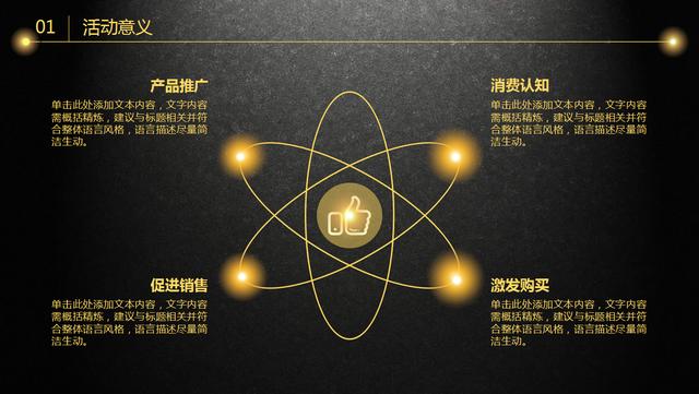 营销策划方案不会写，40页营销活动方案策划PPT模板值得收藏