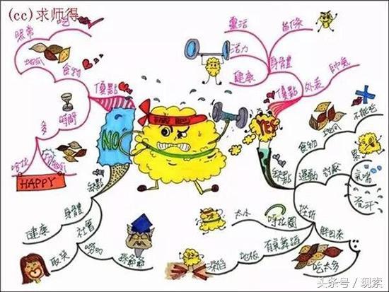 如何策划一场精准的病毒营销!