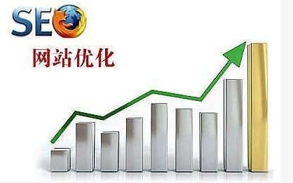 成都网络优化:针对不同类型网站的不同网络优化方法