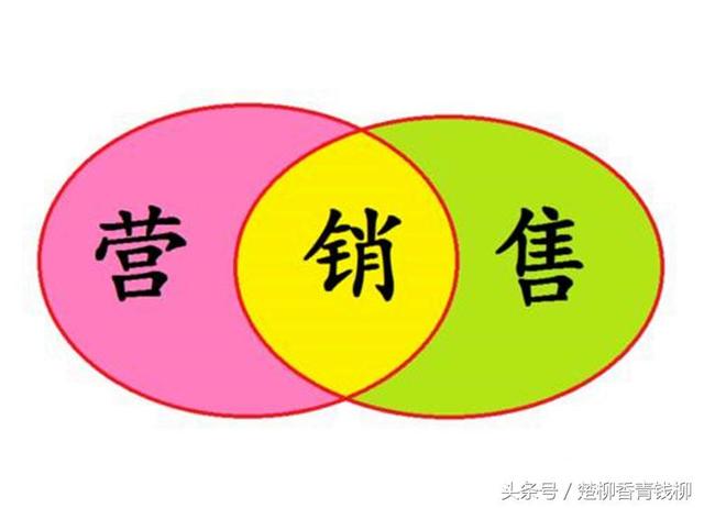 什么是营销？什么是销售？营销与销售有何区别？
