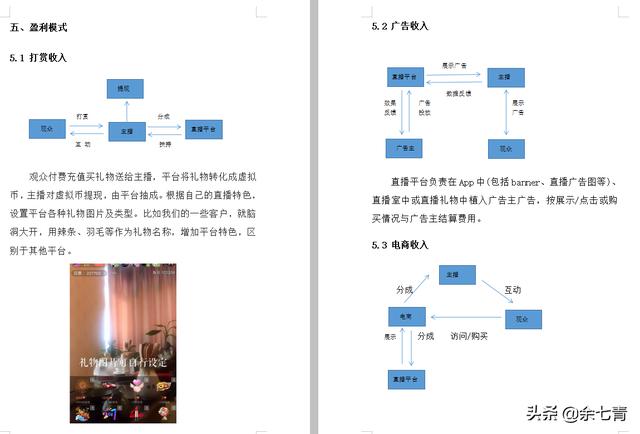 2020年创业计划书模板汇总：涵盖63个行业，附创业项目范本和案例
