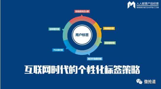 微商如何打造自己的个人品牌