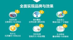 新媒体的优势是什么，简述新媒体的特点和弊端