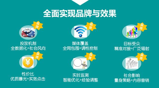 新媒体的优势有哪些？