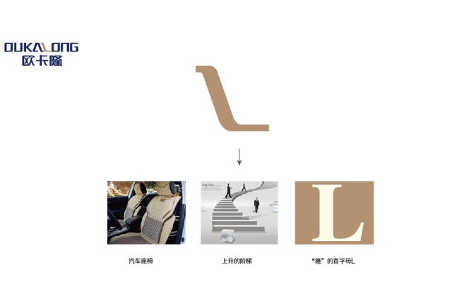 做好品牌，什么是品牌形象你都不知道？