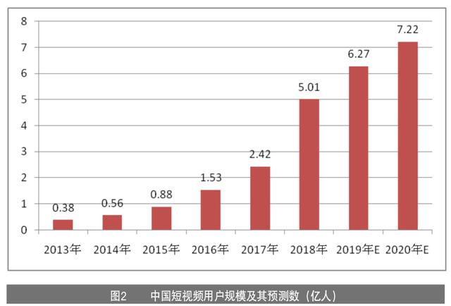 家具企业如何玩转线上营销？家具产业情报4月刊｜隐形冠军研究院
