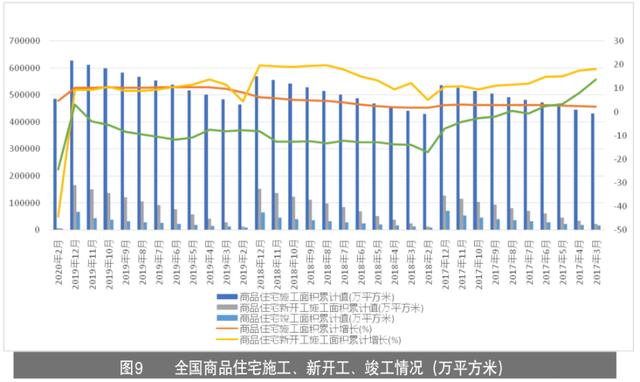 家具企业如何玩转线上营销？家具产业情报4月刊｜隐形冠军研究院