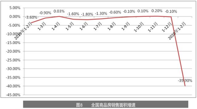 家具企业如何玩转线上营销？家具产业情报4月刊｜隐形冠军研究院