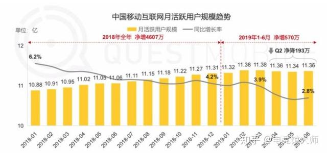 效果营销难在三点，大熊猫网络推广平台为您解决这三点