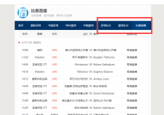 提个小问题 手机端隐藏部分导航栏 会有影响吗？
