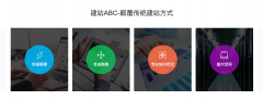 abc建站系统怎么样_建站abc真的可以免费建站吗