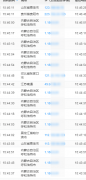 同一个IP短时间不中断优化网页成百上千次是什么情况？ - 老铁流量宝