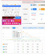 我的站上线2个月了，本来5118关键词上去了，年后回来发现快掉完了~~
