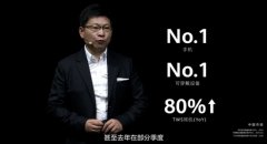 余承东：华为 2020 年活下来了，手机和可穿戴设备份额中国第一!