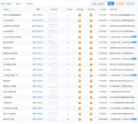 紧急！网站文章为什么收录了没有排名呢？或者排名靠后？一直以长尾关键词来