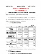 金山办公 2020 年度净利润 8.79 亿元：缩减传统互联网广告投放量