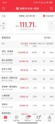 中国电影市场 2 月份票房达 111.71 亿元