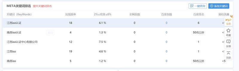 江西iso