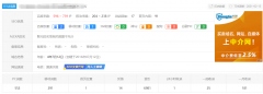 【采集站】日常采集站，心电图+过山车般的浮动，改怎么办？
