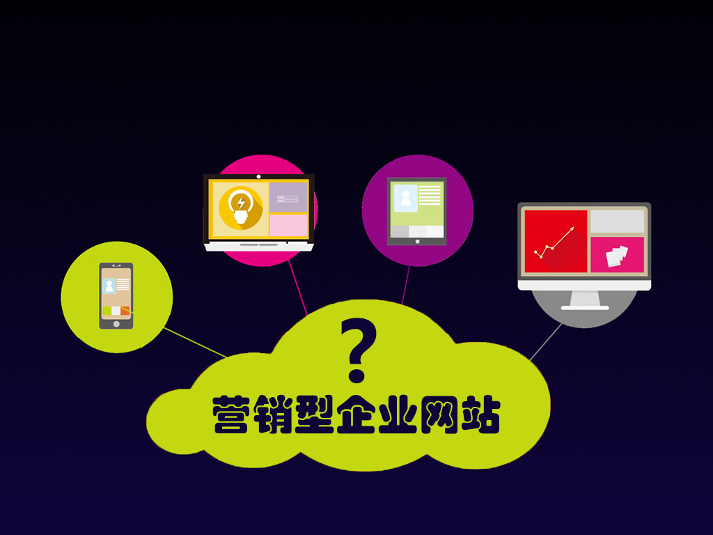营销型企业网站具备这几个特点，不愁用户不买单