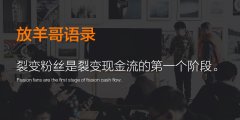 营销10大技巧_个人成功案例分享外链发布