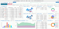 销售分析报告范文大全_个人销售总结高质量外链资源