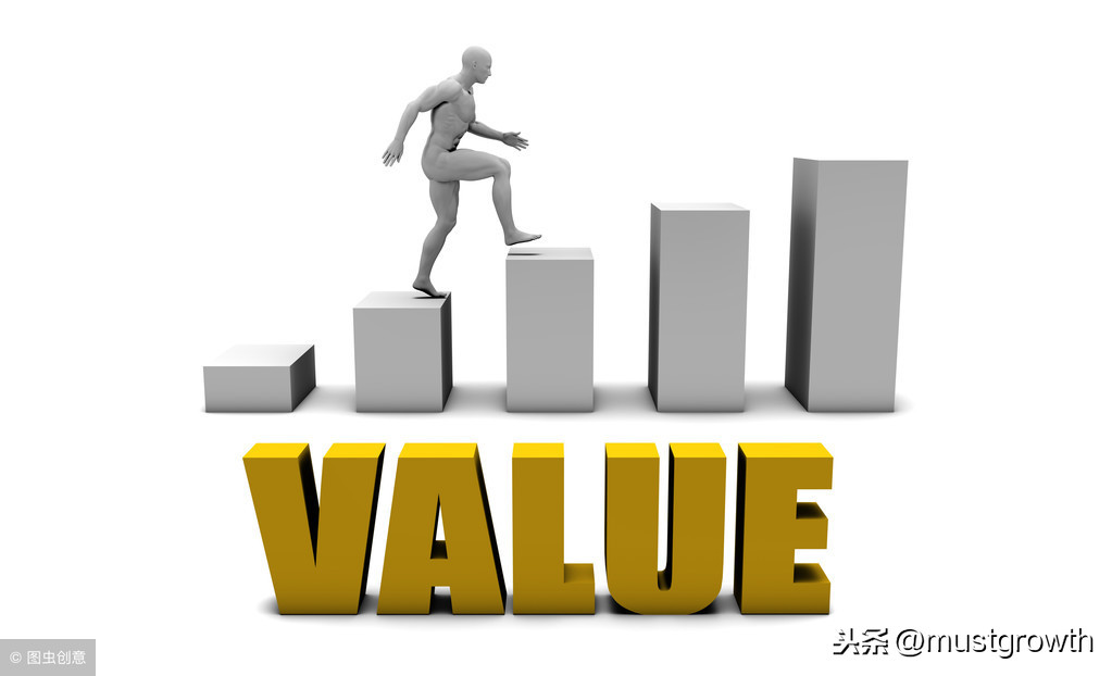 销售工程师最应该做的事情是什么？| 基于产品价值的再创造！