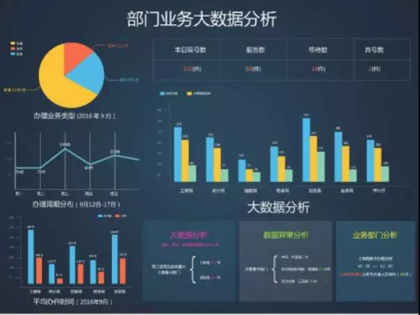 新营销实战解析：终端动销到底该怎么做？