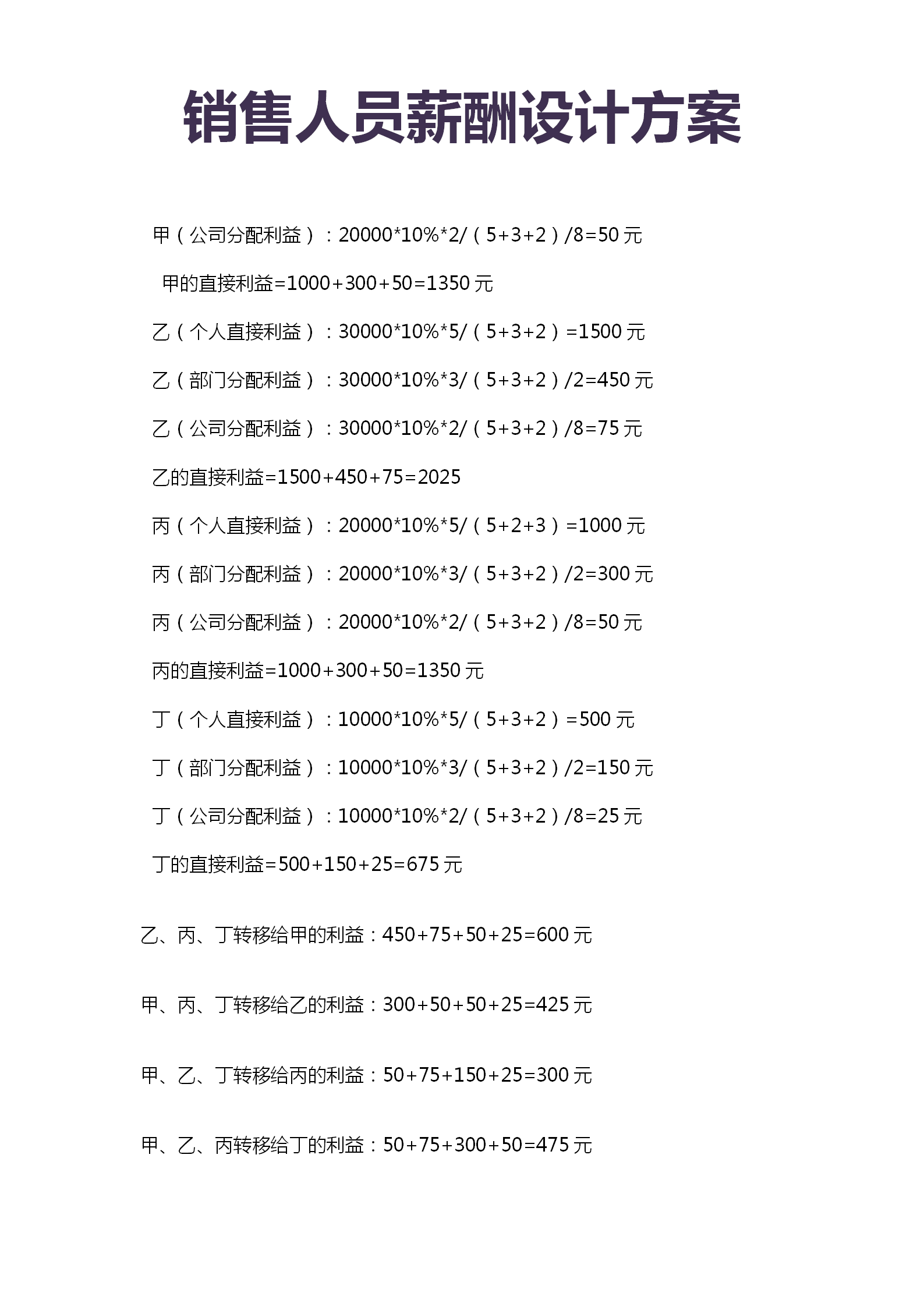 销售人员薪酬设计方案：数字比例、底薪加提成、单独提成与浮动制