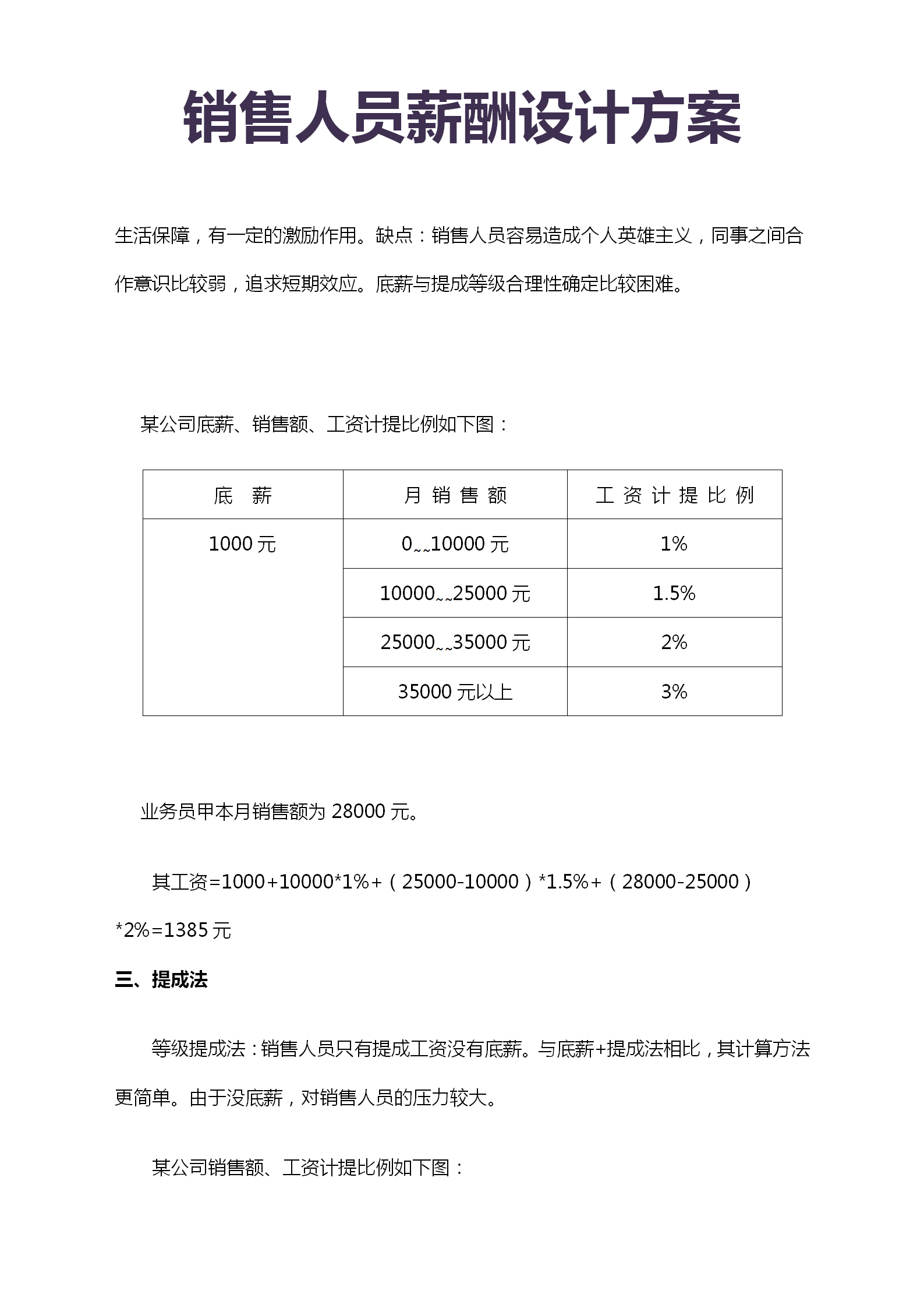 销售人员薪酬设计方案：数字比例、底薪加提成、单独提成与浮动制