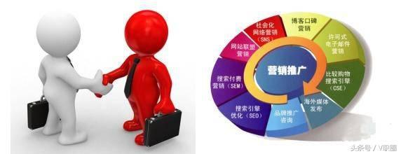 网络营销一定会做的五件事，你都做了吗？