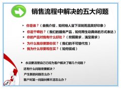 电话营销技巧和话术_完整版电话销售技巧模板外链购买