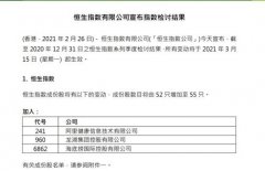   猫眼娱乐、易鑫集团等被剔除出恒生科技指数！