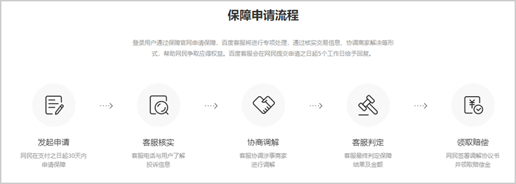 买家申请.png