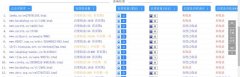 请问这种收录了的锚文本是否有用？