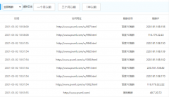 我的新站只要一发文章百度蜘蛛就来秒来访，是不是以后会秒收录