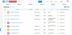 B 站哔哩哔哩：在上海成立一家实体以取得土地使用权，总投资约 81 亿元！