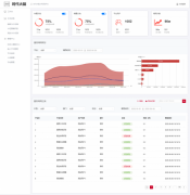 合合信息与时代中国达成合作 为后者提供智能OCR解决方案 过程真相详细揭秘