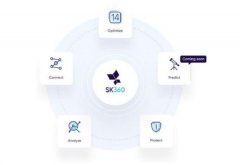 AppsFlyer推出SK360  针对iOS 14提供解决方案并新增预测分析产品 时间的真相是什么