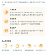 苏州市政府联合京东面向市民发放总计3000万元数字人民币红包 究竟发生了什么