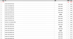 蜘蛛日志文章页出现大量302怎么办？@推推蛙