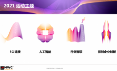 2021MWC上海展将全球首秀“5G创新地带” 什么情况导致的？