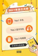 闲鱼：超11万人在闲鱼转卖年会奖品 年会奖品一年涨价27% 究竟是怎一回事？