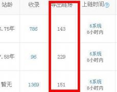 怎么加我的友情的朋友，他们友情有一二百多个，导出链接151