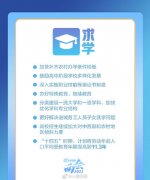 10个年轻人关心的热点有答案了